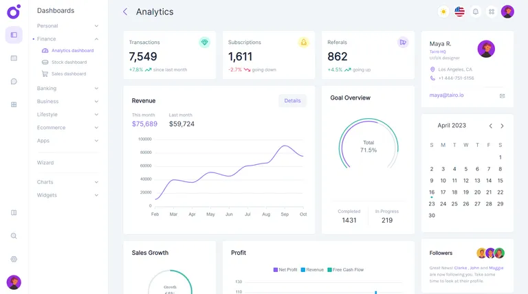 Prebuilt dashboards pages - Tairo