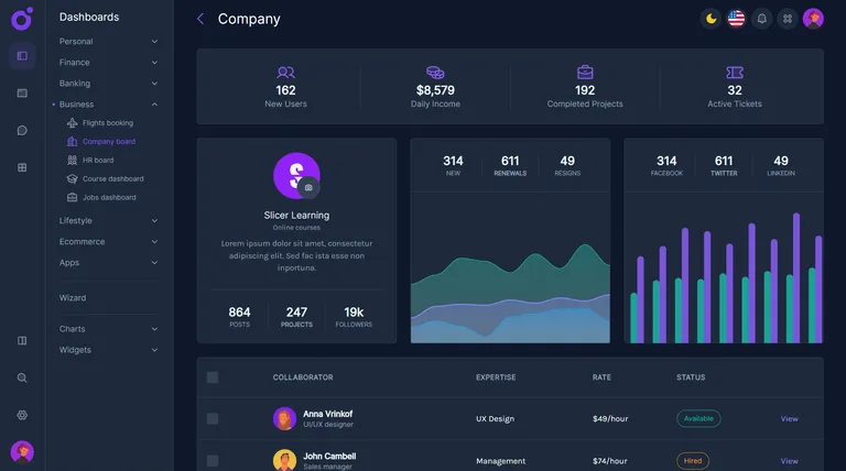 The Nuxt & Tailwind CSS Dashboard System - Tairo