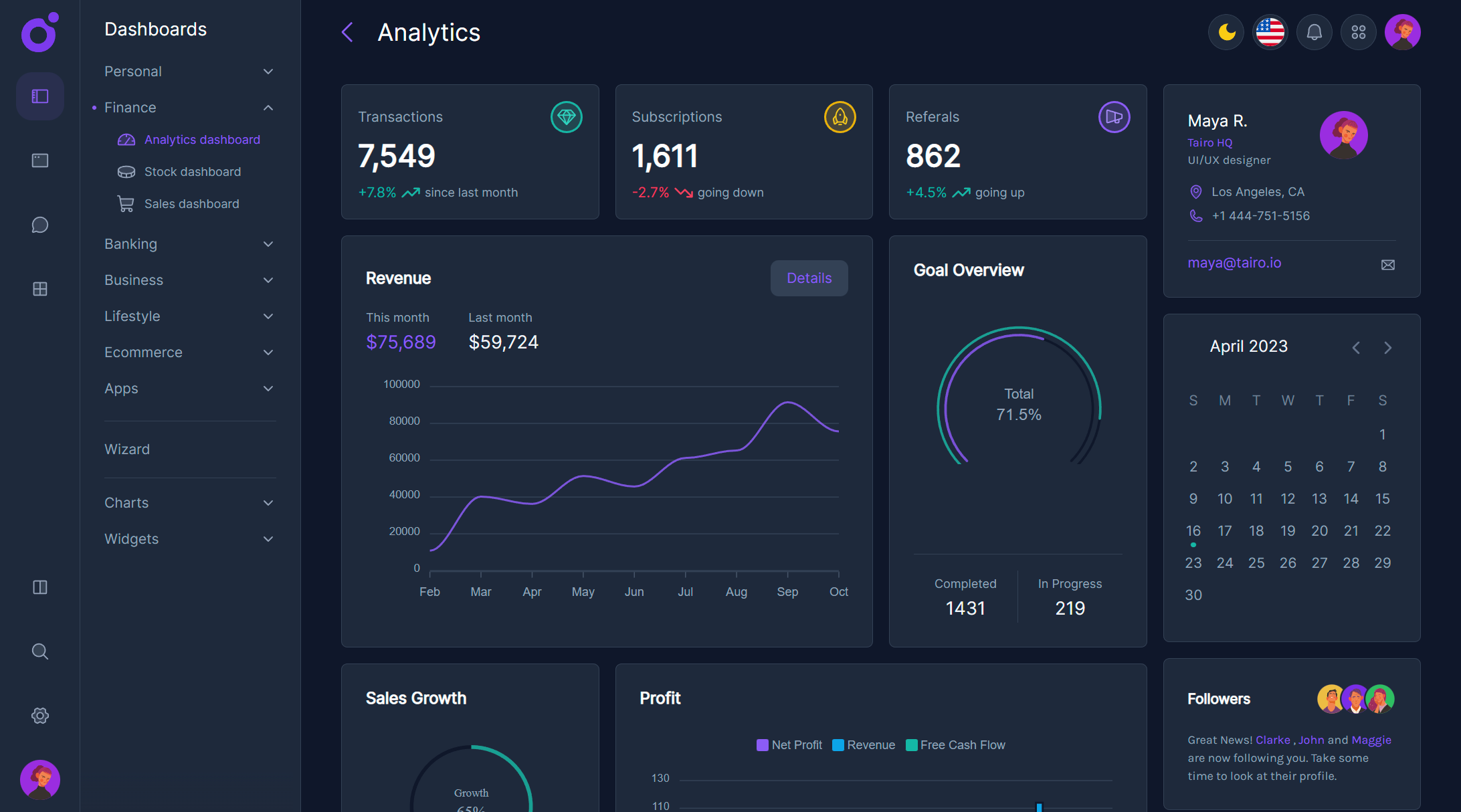 Tairo - Analytics dashboard