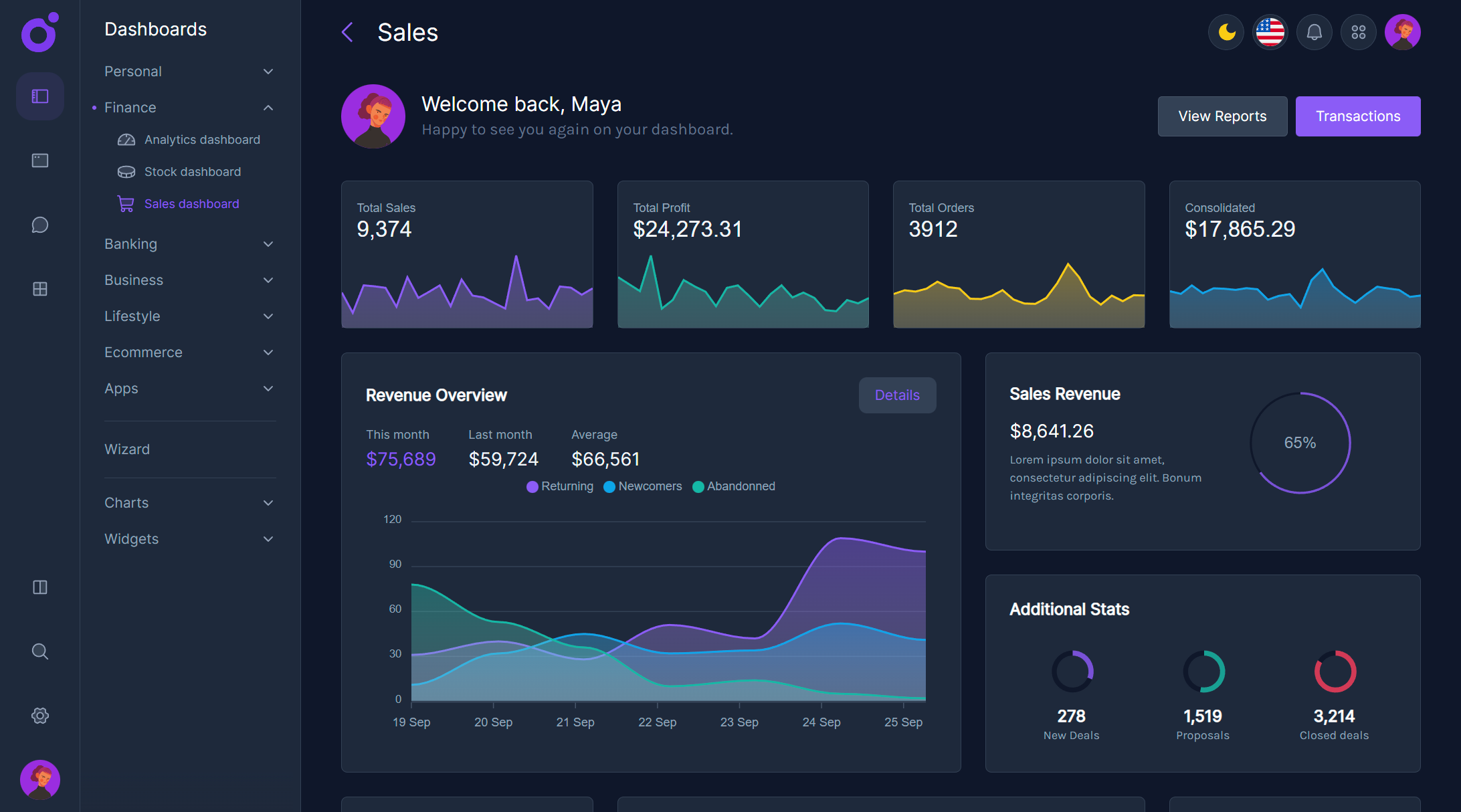 Tairo - Sales dashboard
